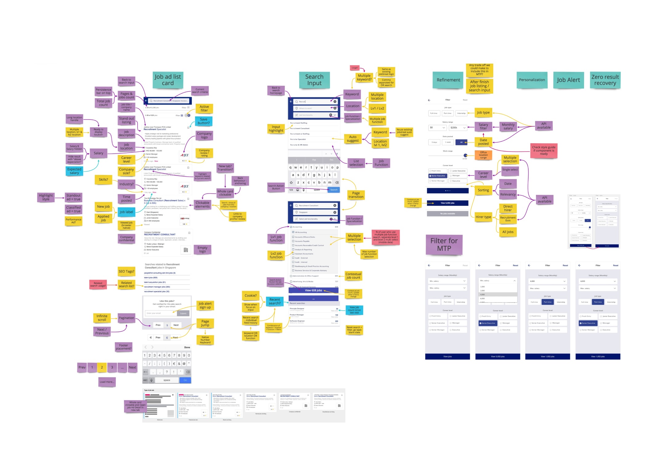 Design vision exploration for the unified job search experience