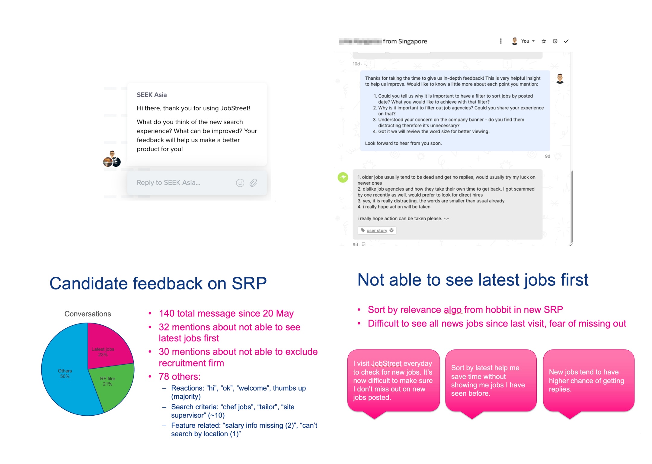 A/B testing and live user feedback collection for the new platform